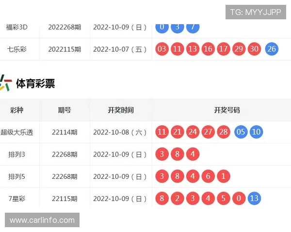 2017年英超各球队盈利情况与市场分析