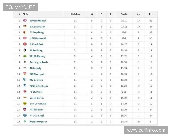 西甲积分榜第37轮战况及最终争冠形势